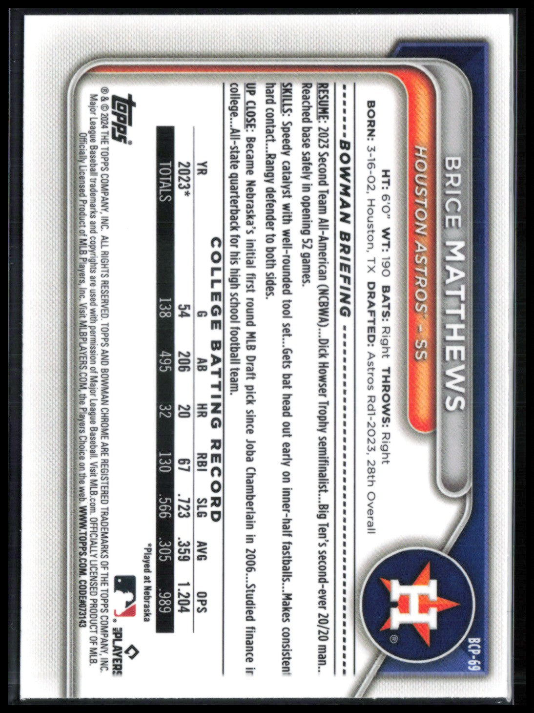 Brice Matthews 1st Bowman Chrome
