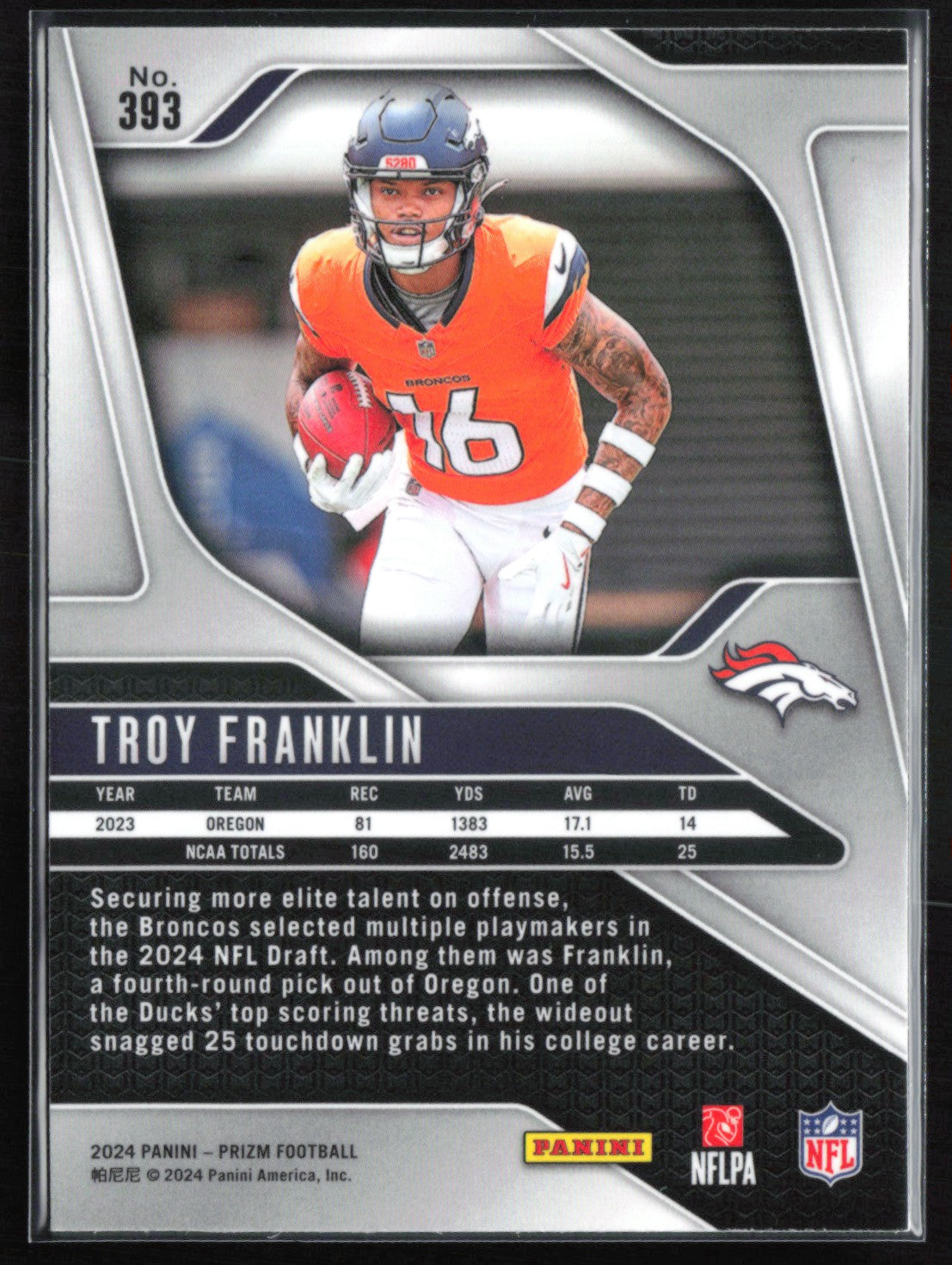 Troy Franklin RC
