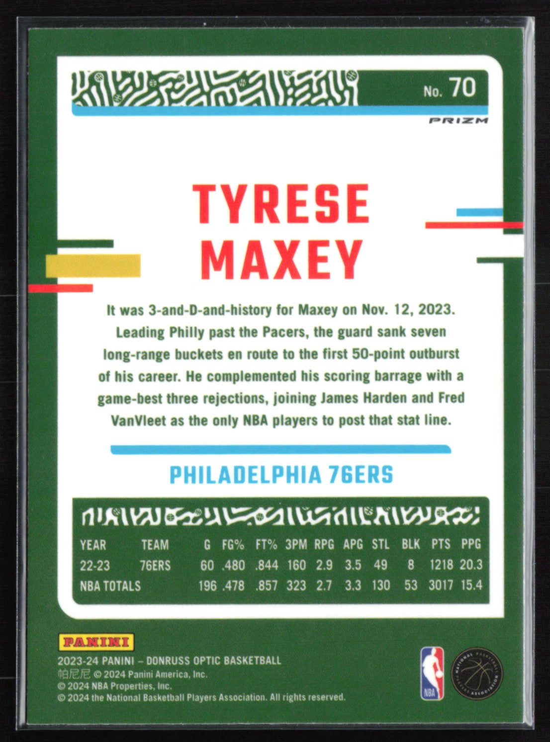 Tyrese Maxey Holo