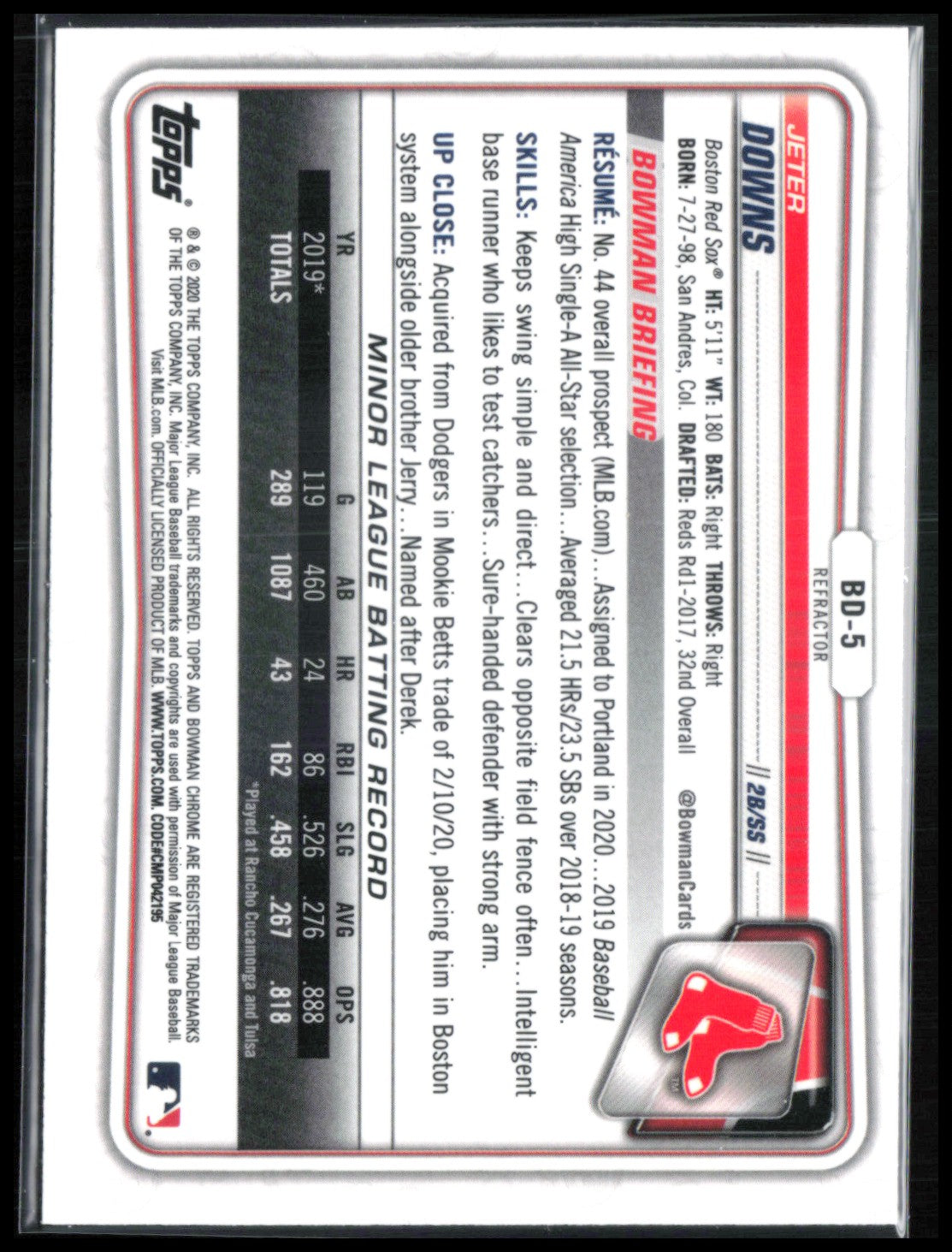 Jeter Downs Prospect Refractor