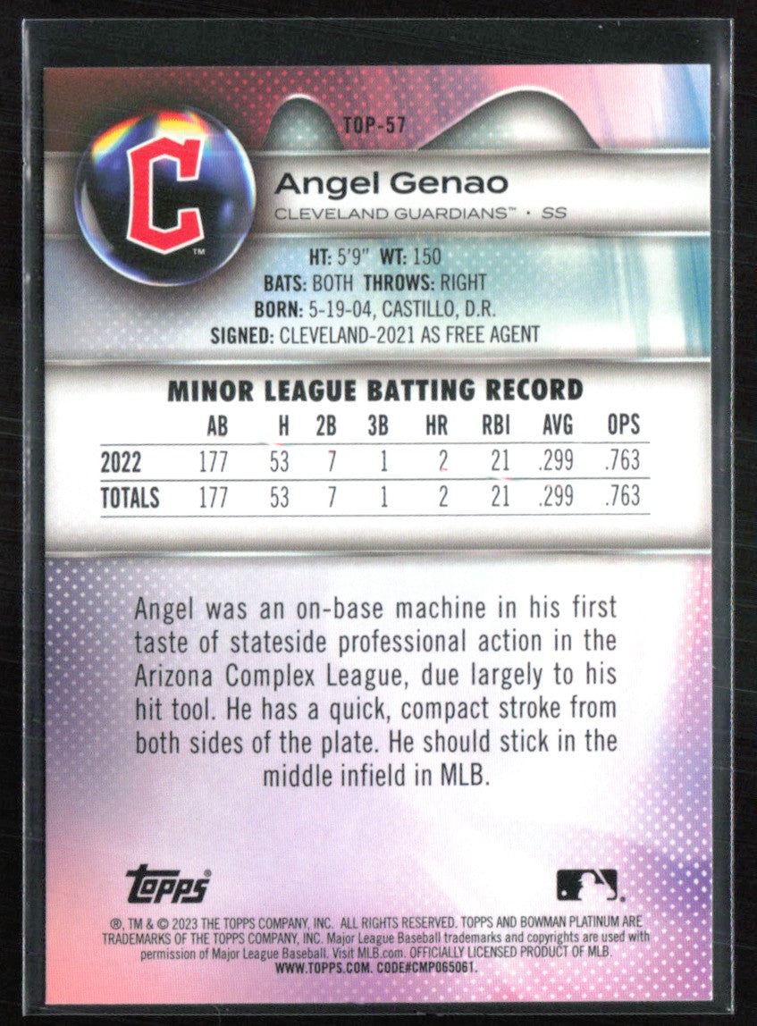 Angel Genao