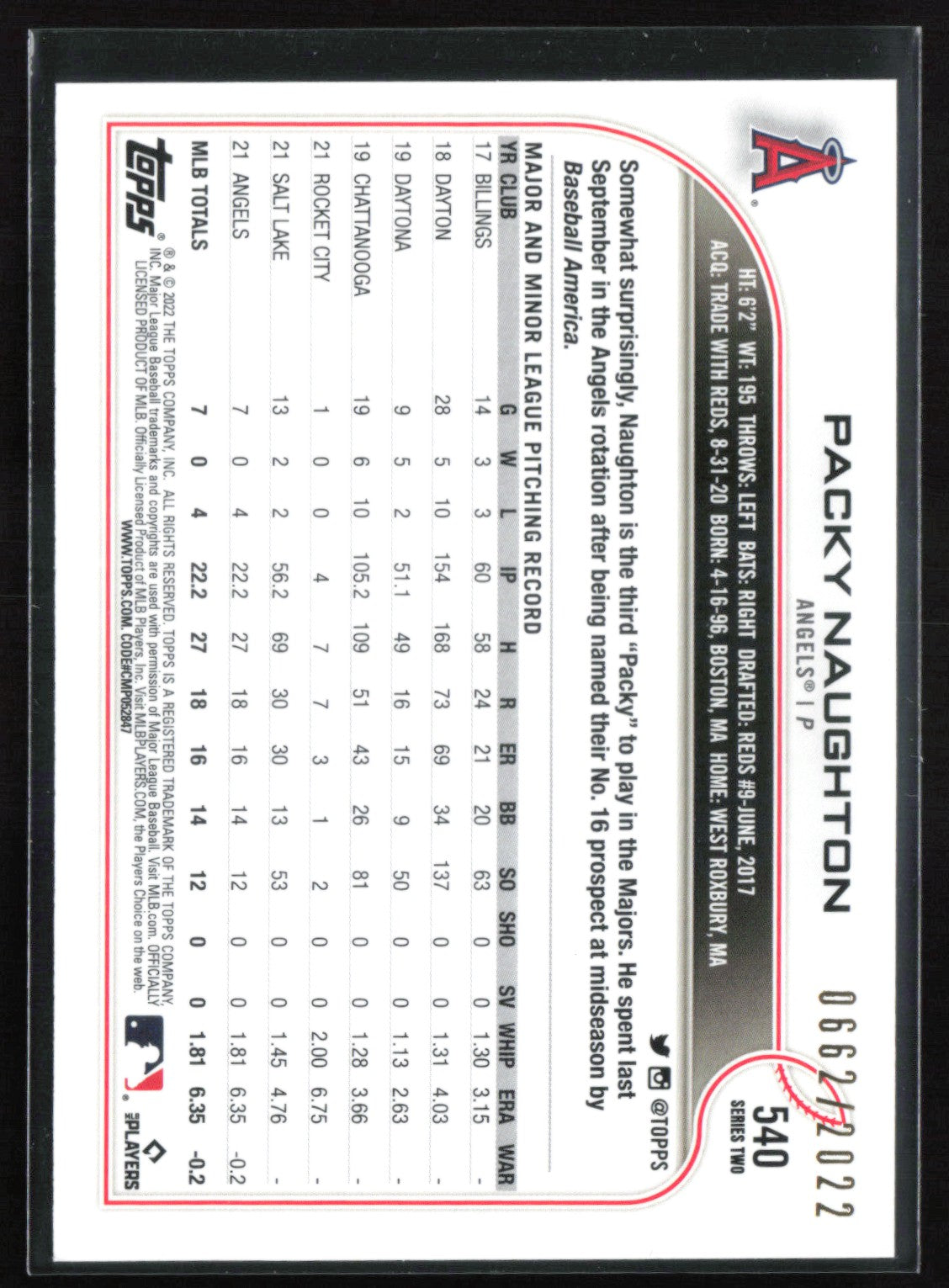Packy Naughton RC /2022