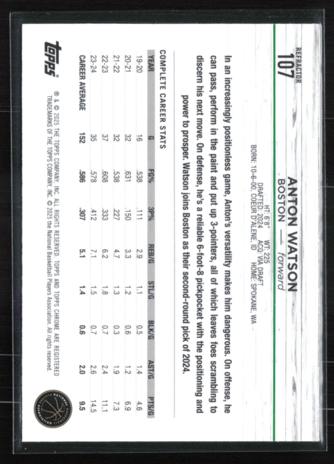 Anton Watson RC Refractor