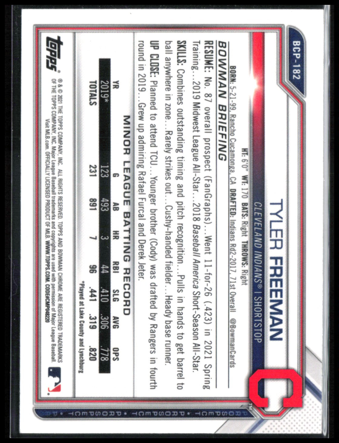 Tyler Freeman Prospect Mojo