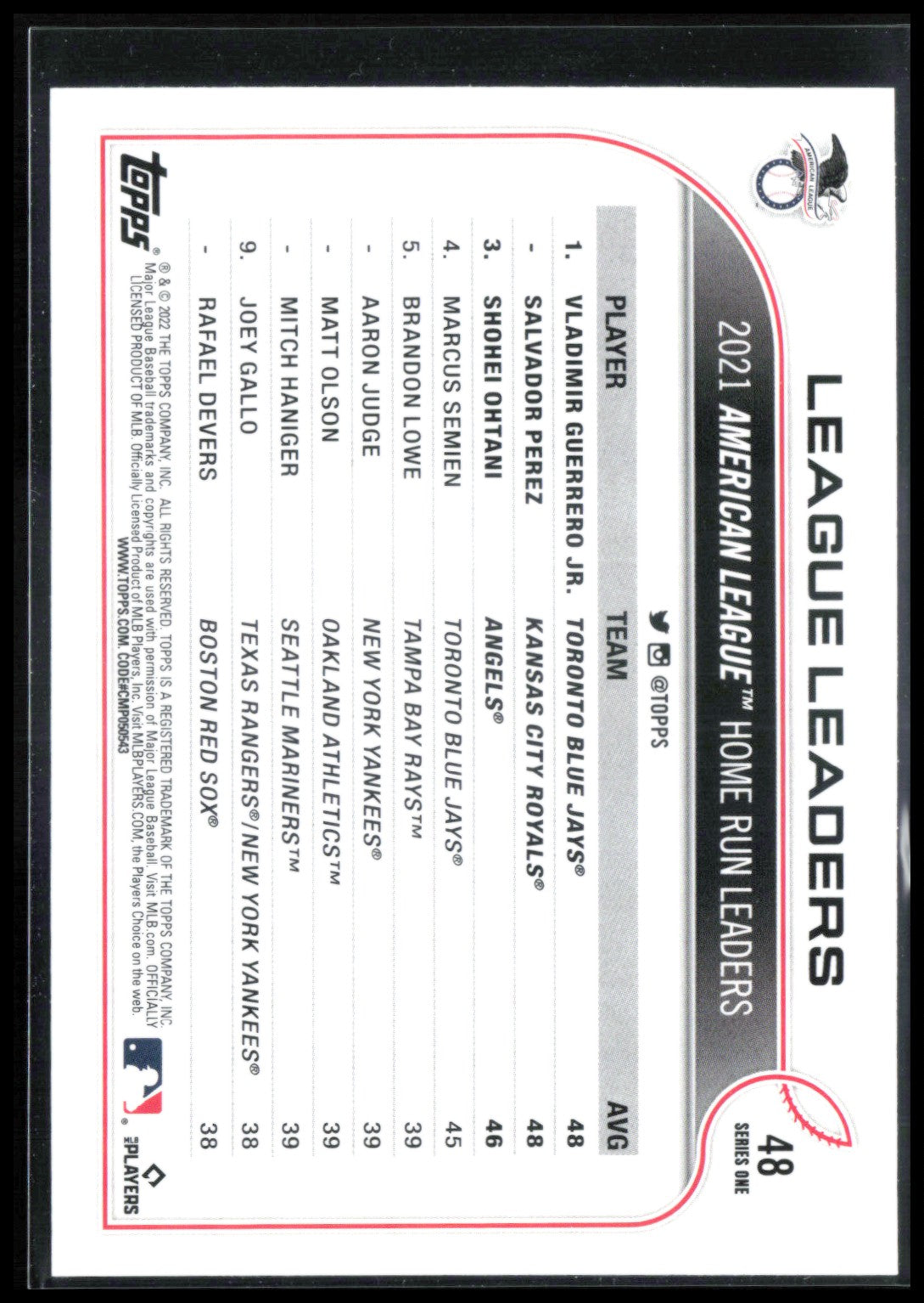 AL HR Leaders (Vladimir Guerrero Jr./Salvador Perez/Shohei Ohtani) LL, UER