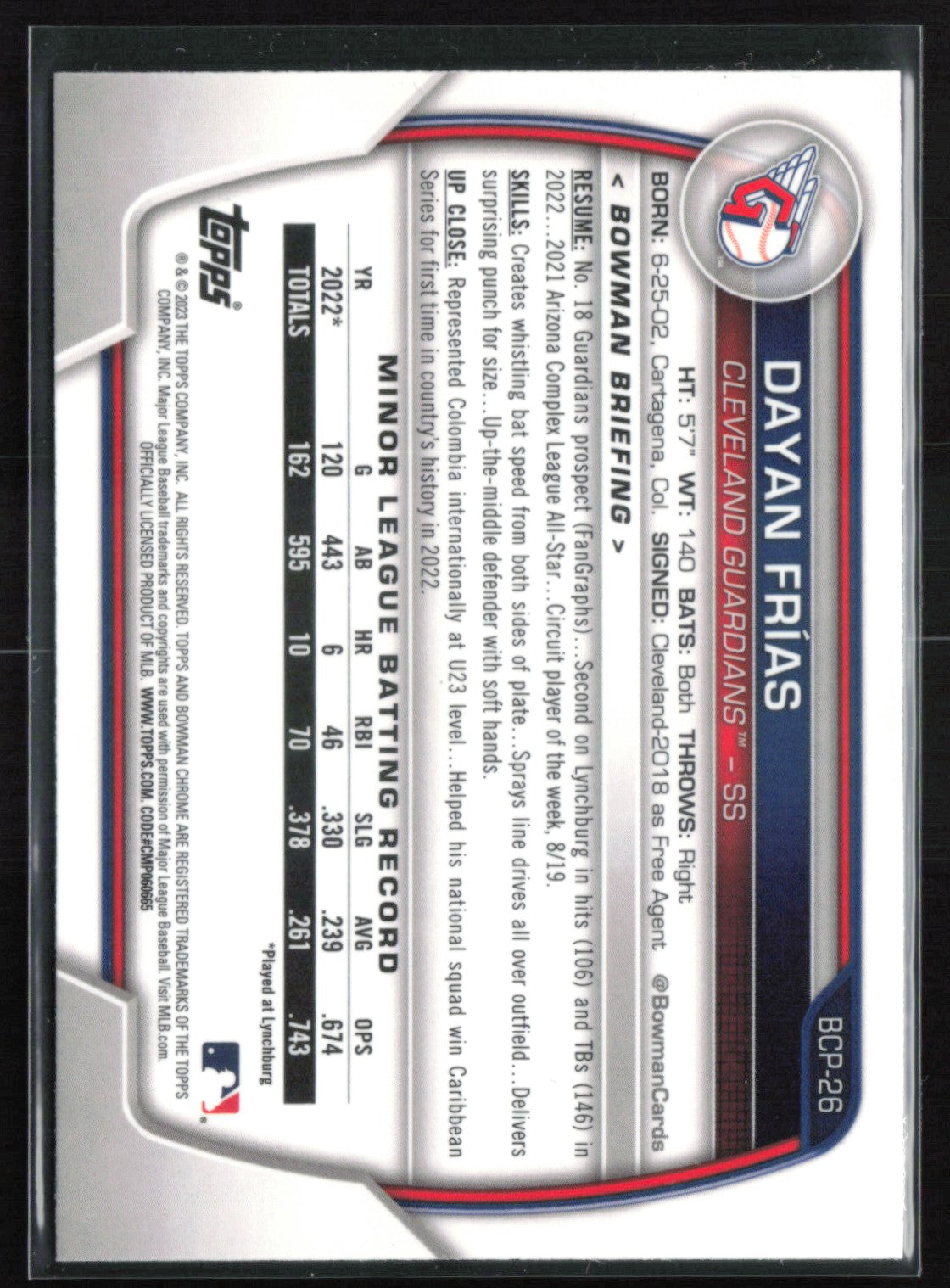 Dayan Frias 1st Bowman