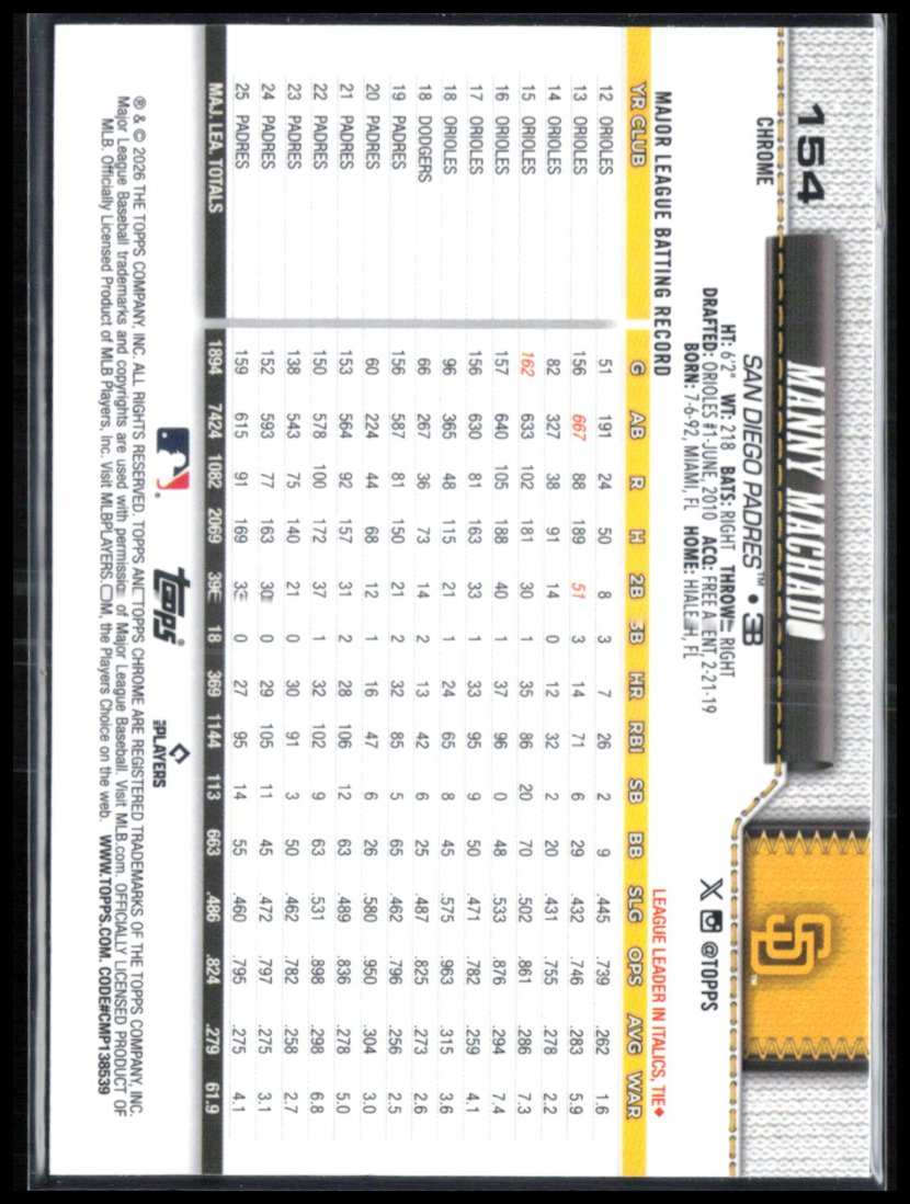 Manny Machado Seams Parallel
