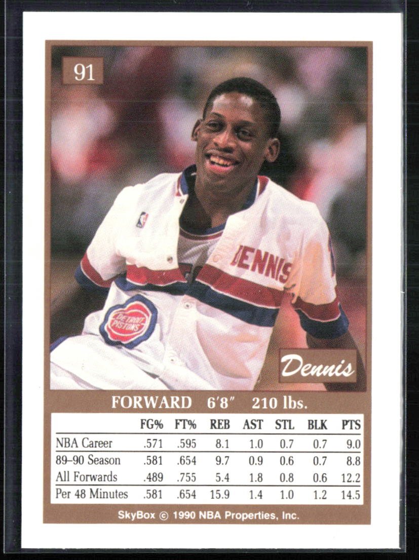 Dennis Rodman