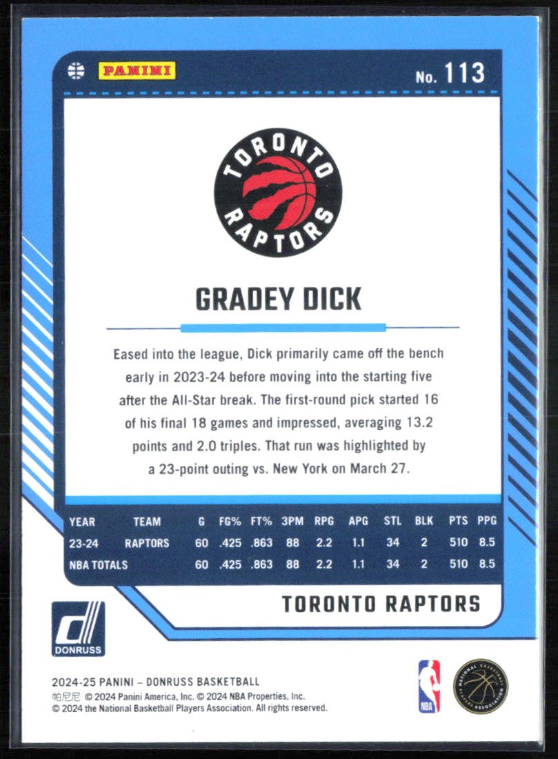 Gradey Dick
