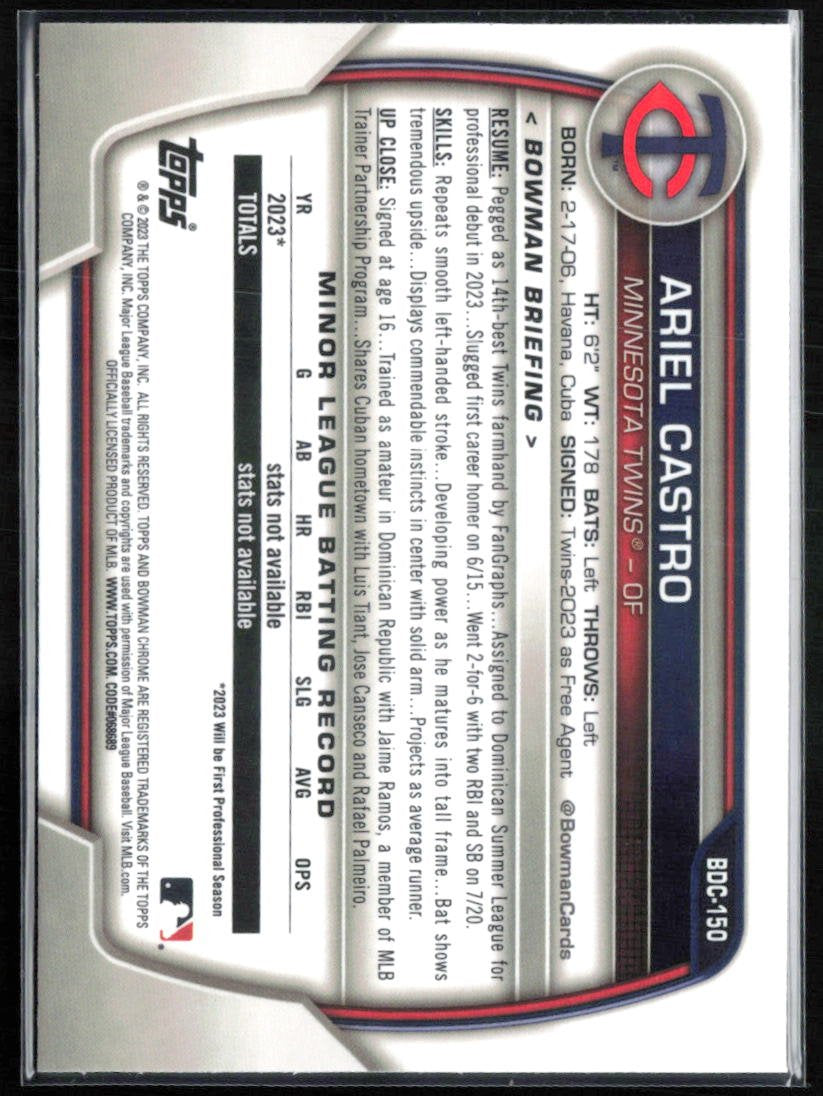 Ariel Castro 1st Bowman Aqua /125 Lunar