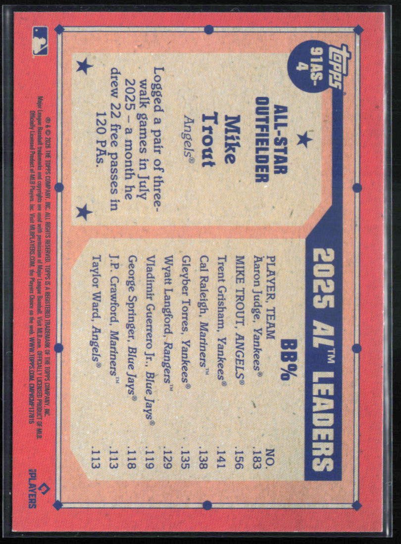 Mike Trout