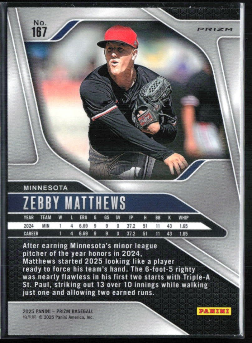 Zebby Matthews RC Blue Ice