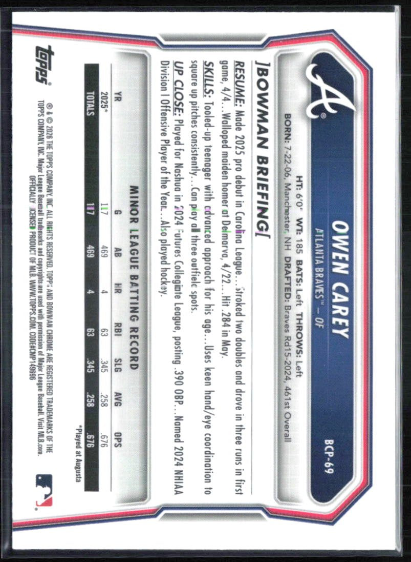 Owen Carey 1st Bowman Mojo