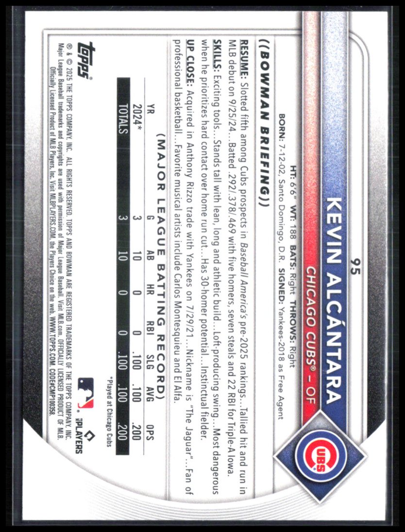 Kevin Alcantara RC
