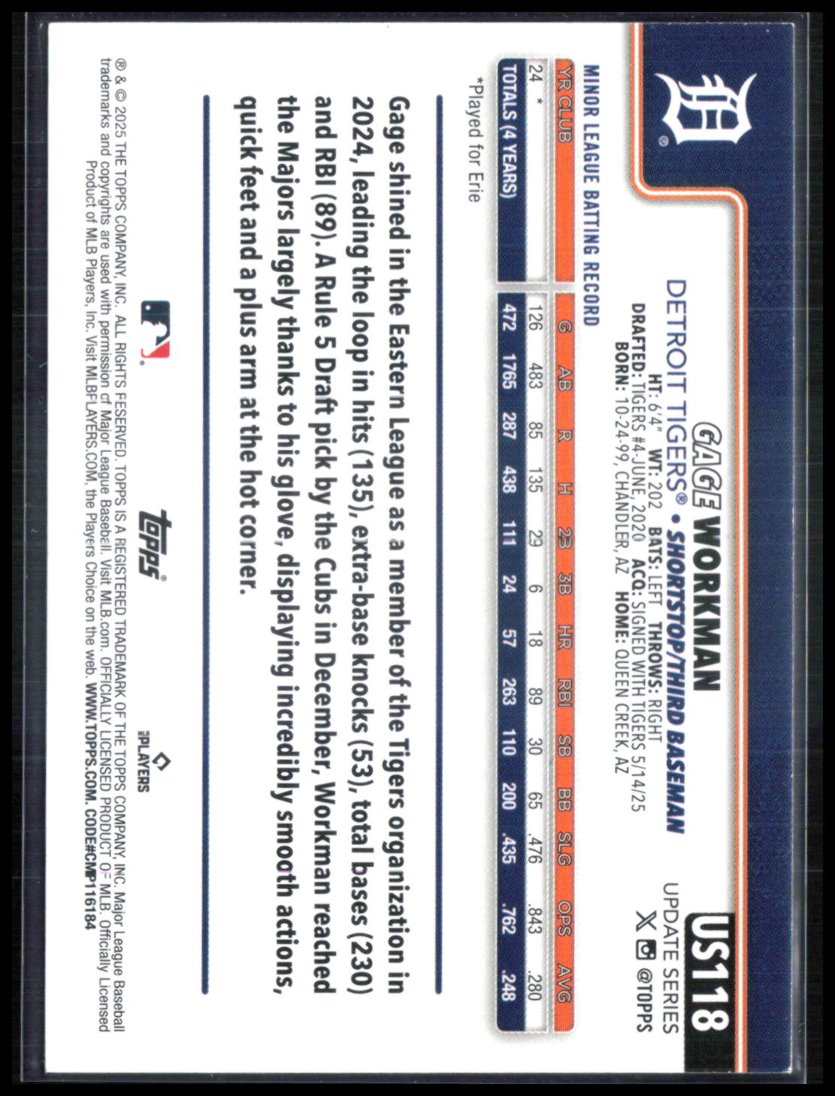Gage Workman RC Foil