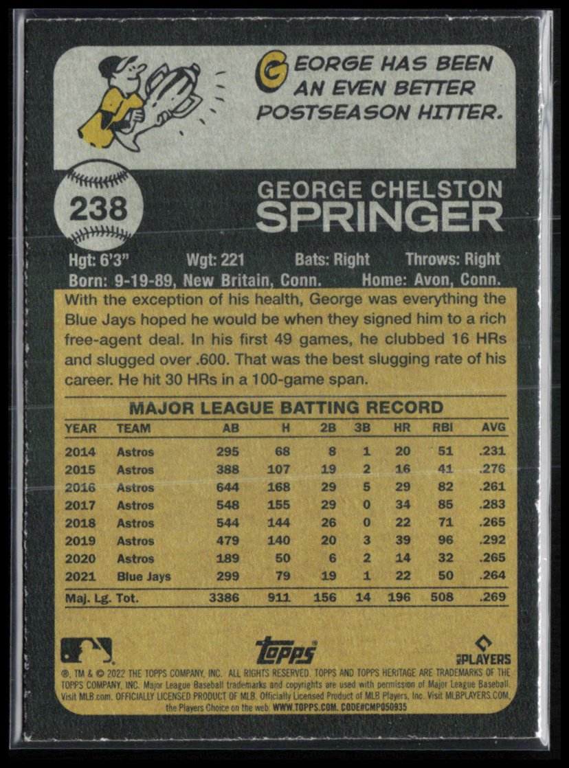George Springer Blue Mini Diamond