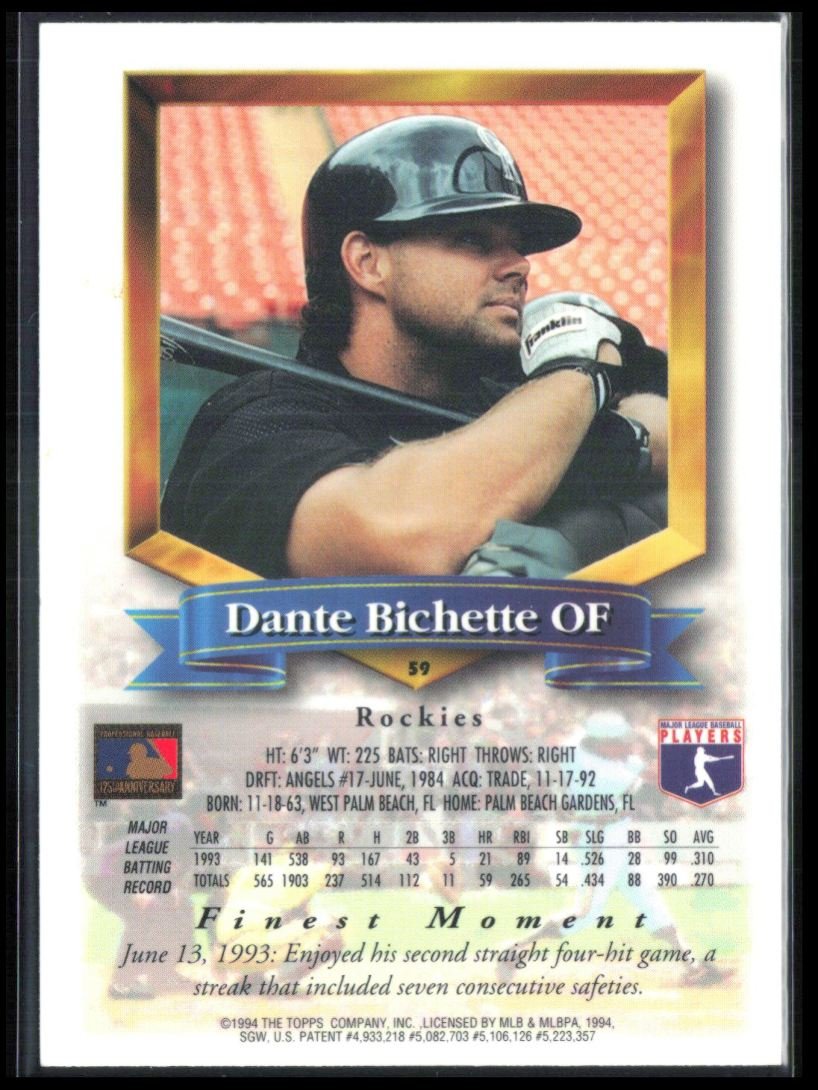 Dante Bichette