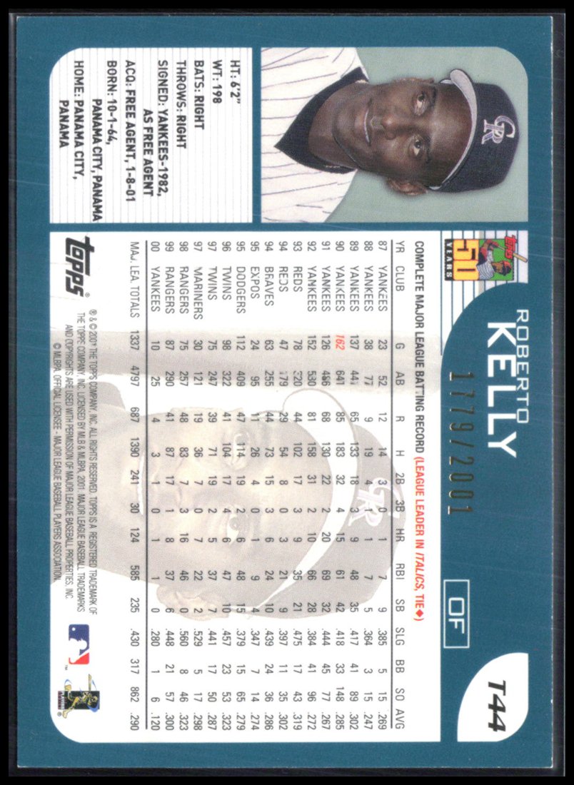 Roberto Kelly /2001