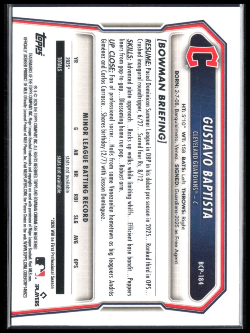 Gustavo Baptista 1st Bowman Chrome