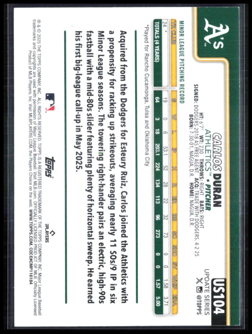 Carlos Duran RC