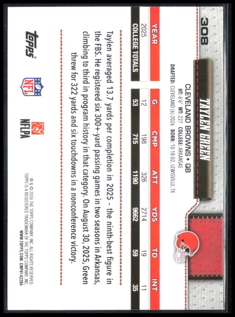 Taylen Green RC