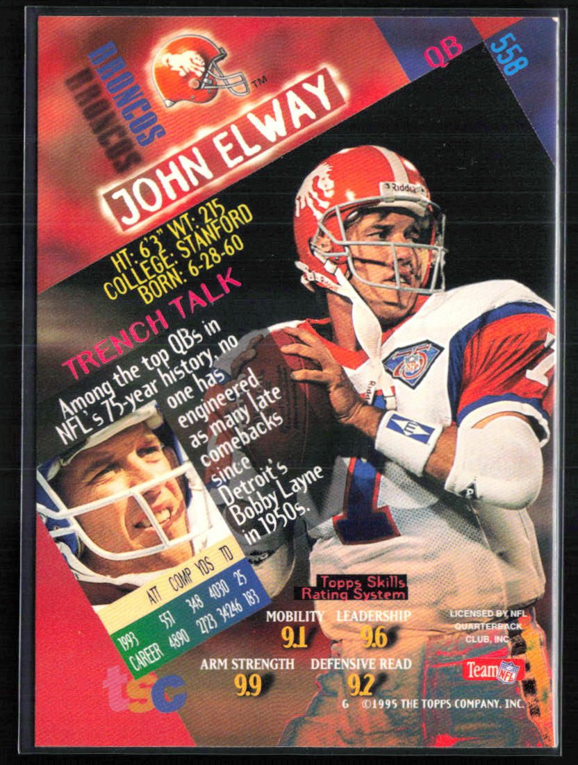 John Elway