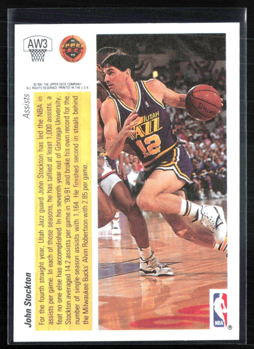 John Stockton