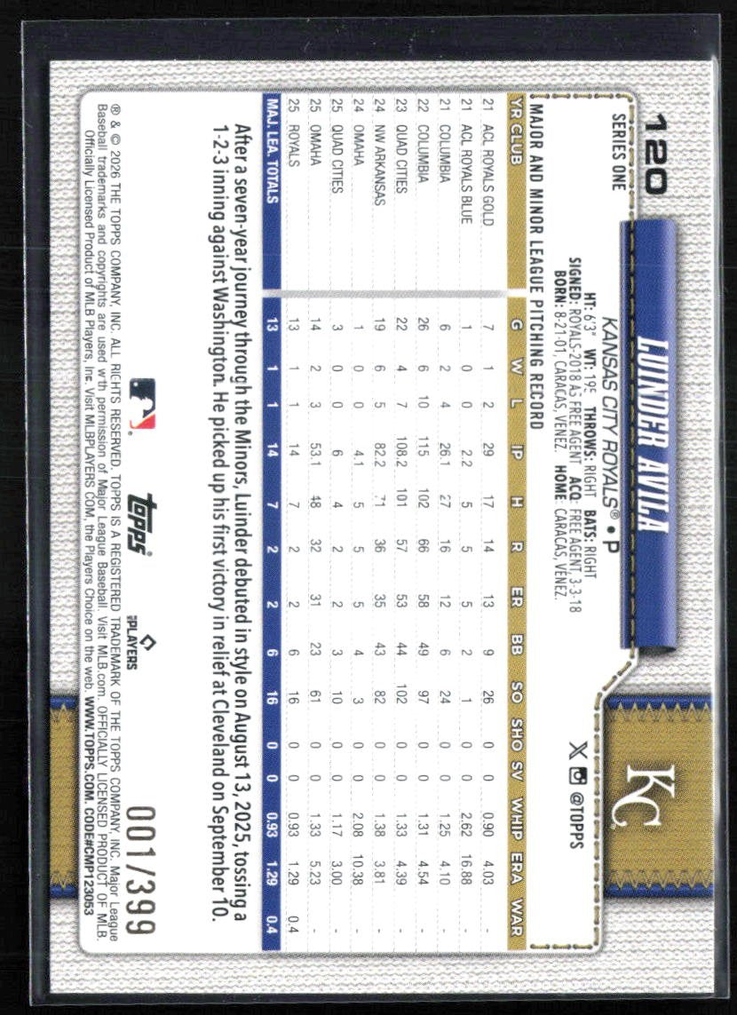 Luinder Avila RC Yellow Foil /399