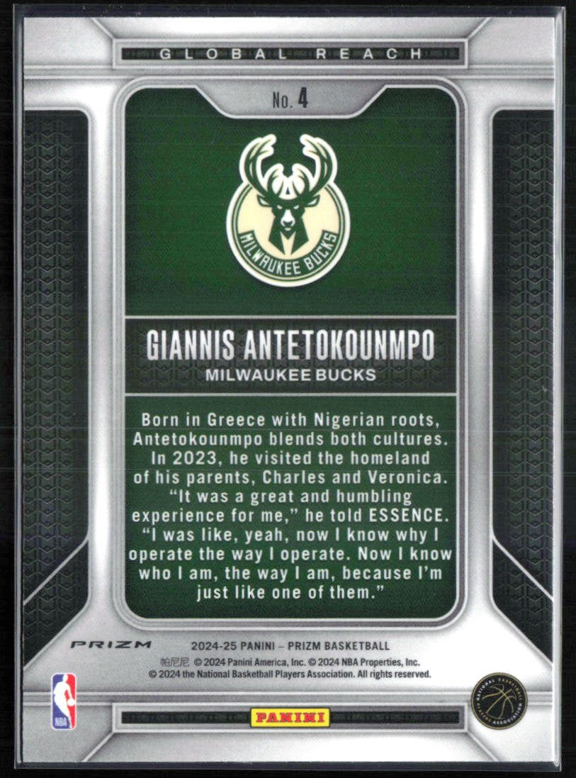 Giannis Antetokounmpo Holo