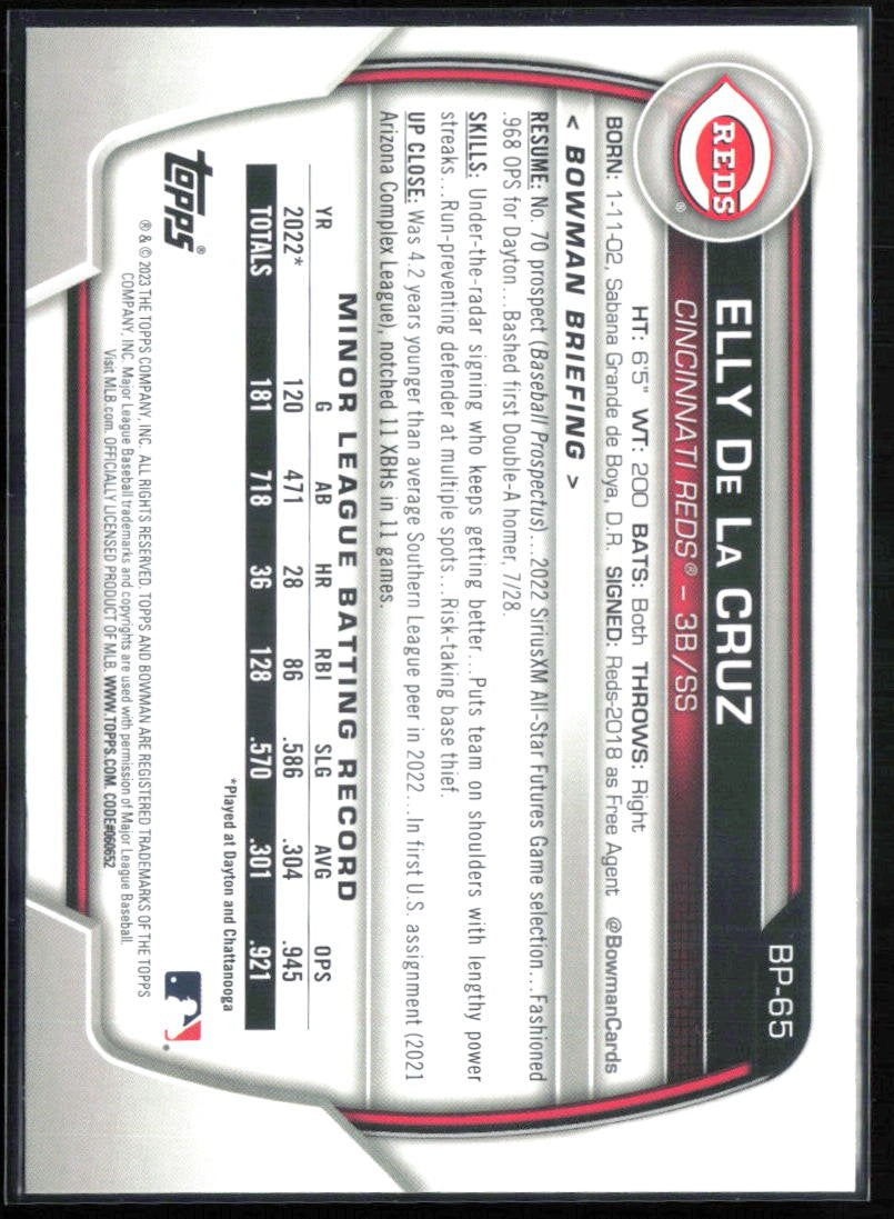 Elly De La Cruz Prospect