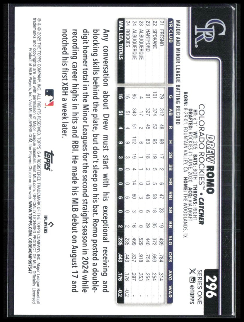 Drew Romo RC