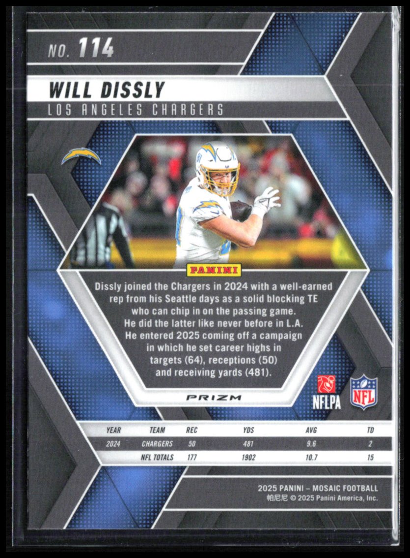 Will Dissly Red Camo