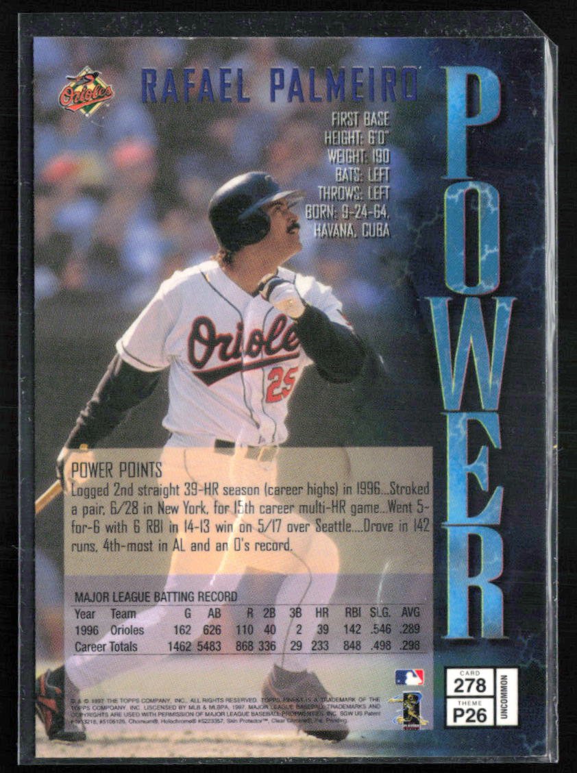 Rafael Palmeiro Power