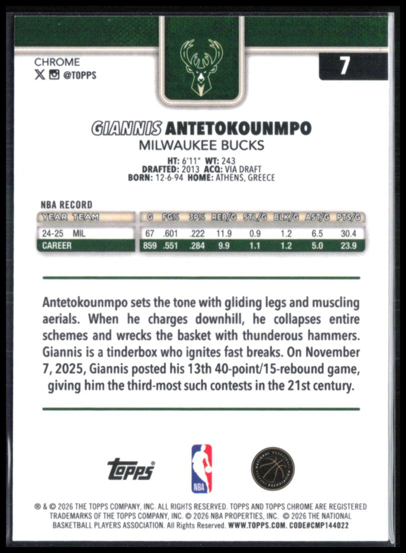 Giannis Antetokounmpo X-Fractor