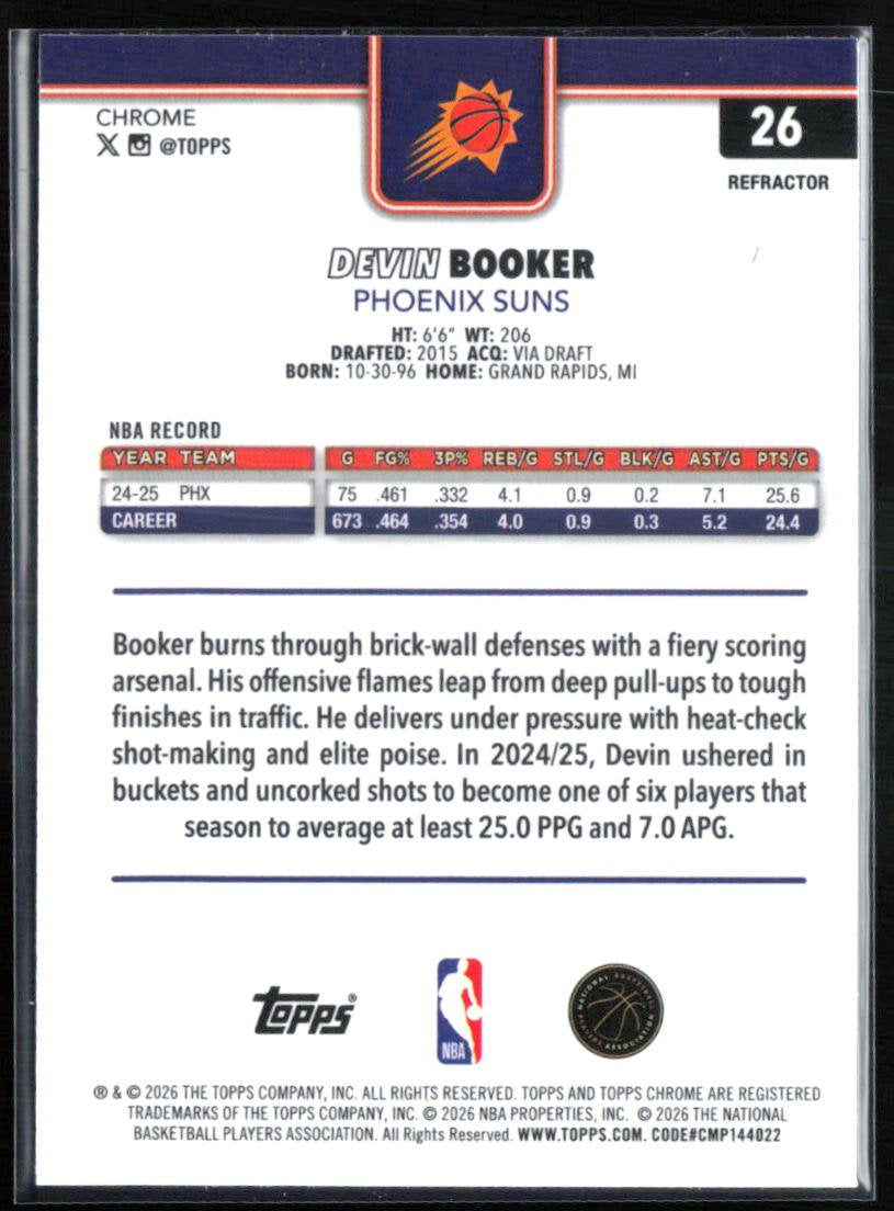 Devin Booker Refractor