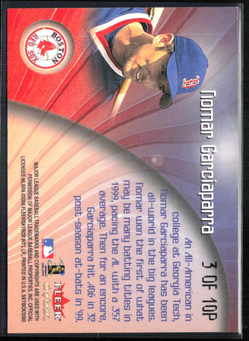Nomar Garciaparra Preeminence