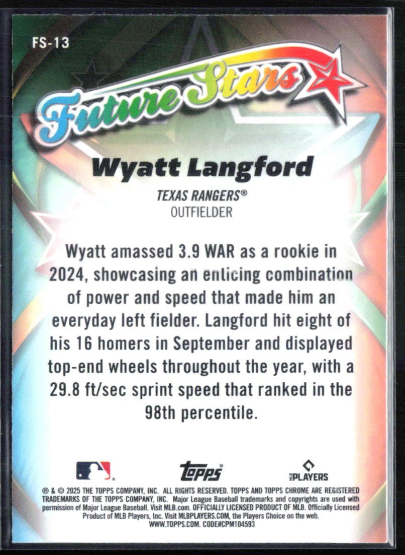 Wyatt Langford Future Stars