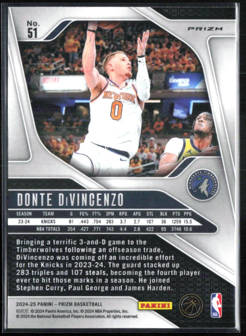 Donte DiVincenzo Pink Ice