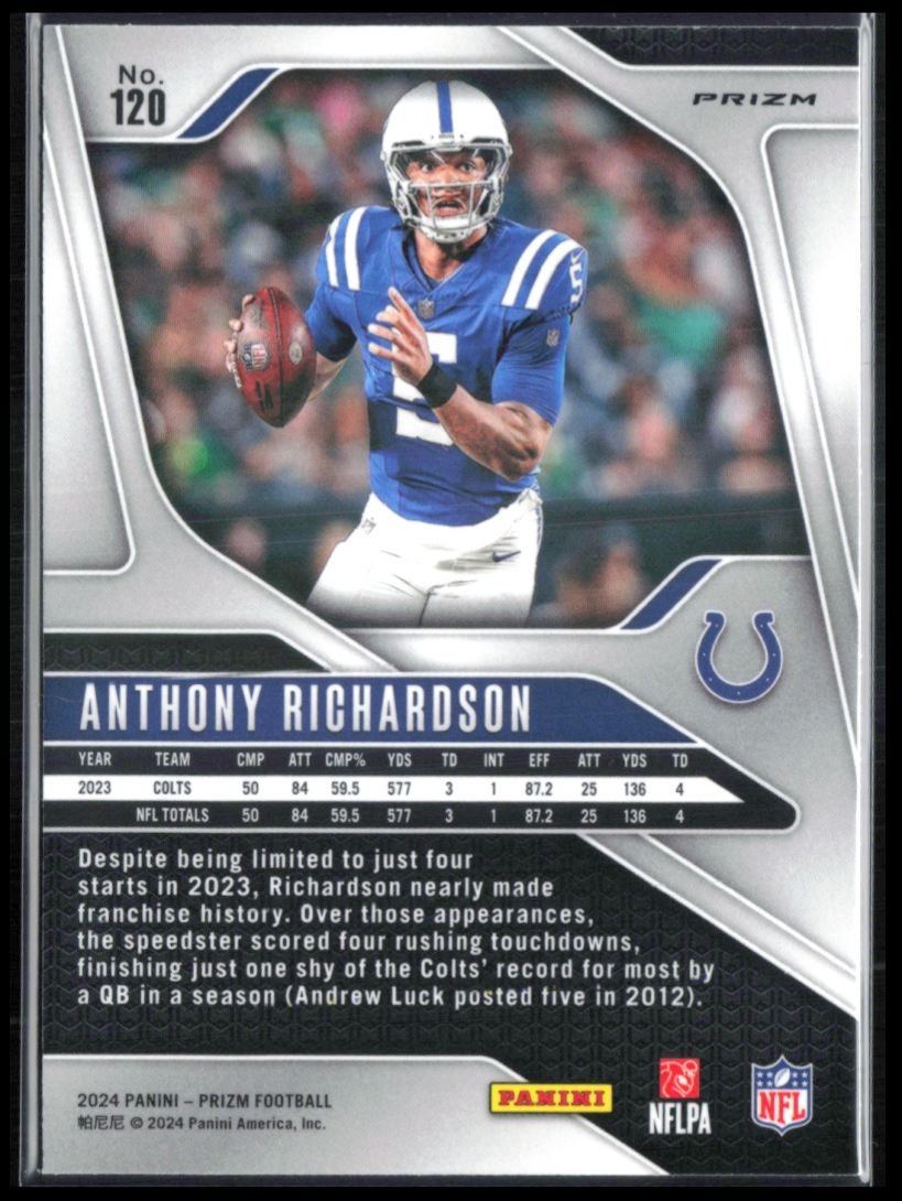 Anthony Richardson