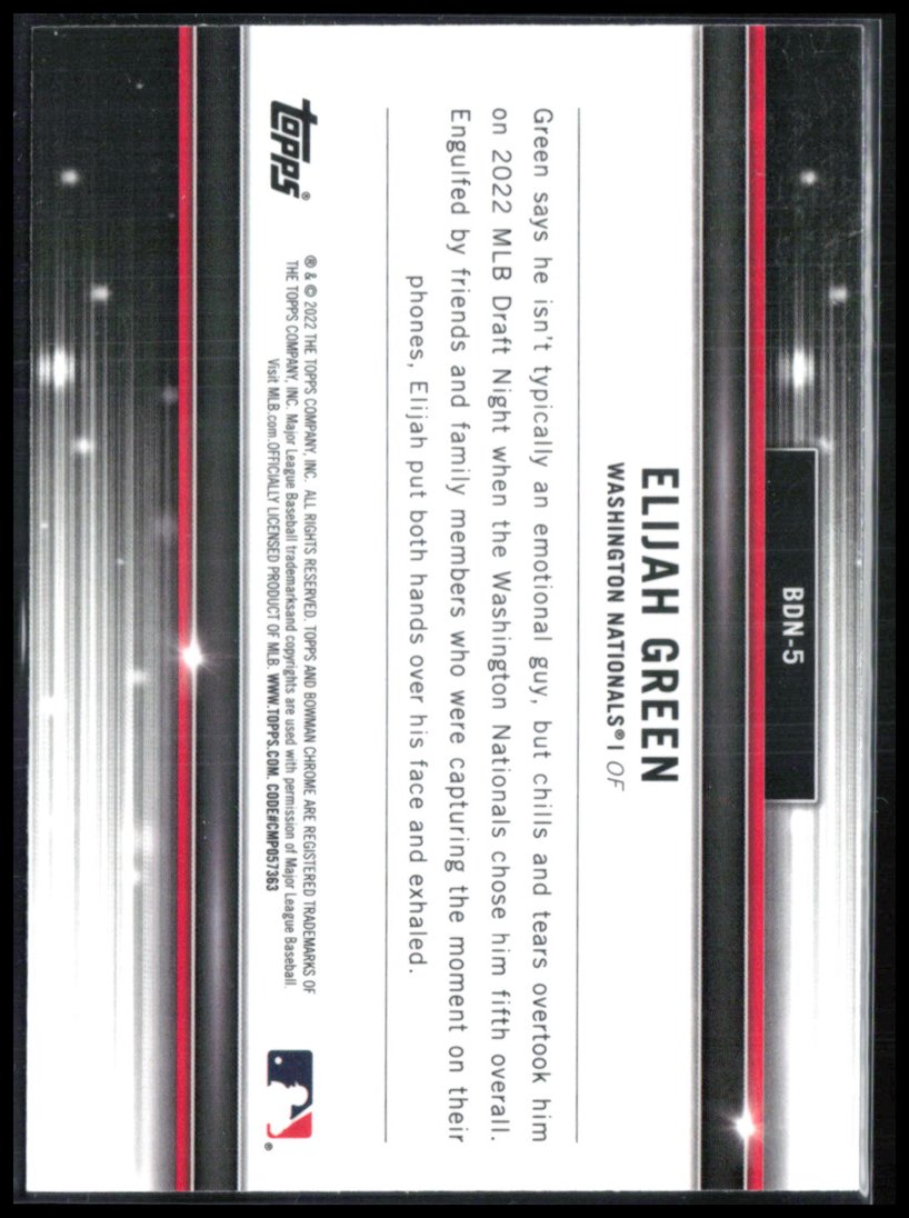 Elijah Green Draft