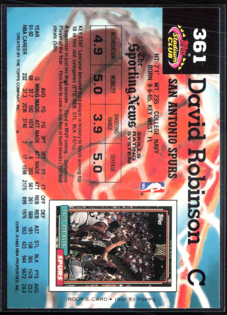 David Robinson