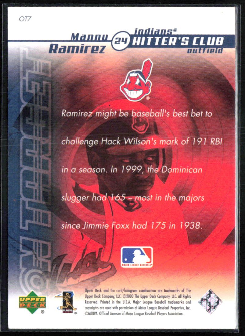 Manny Ramirez