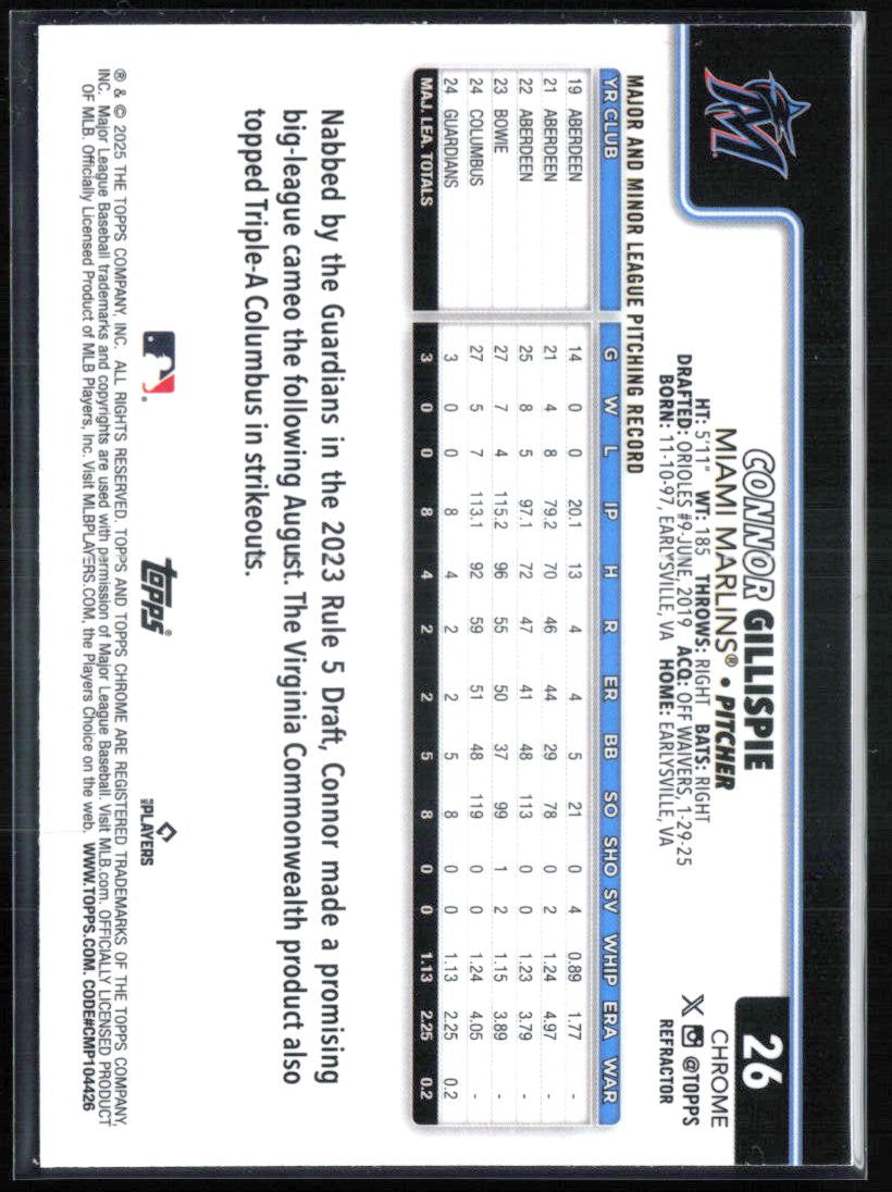 Connor Gillispie RC Refractor