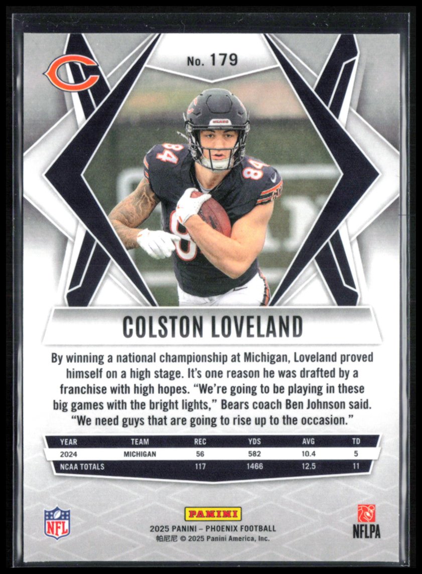 Colston Loveland RC
