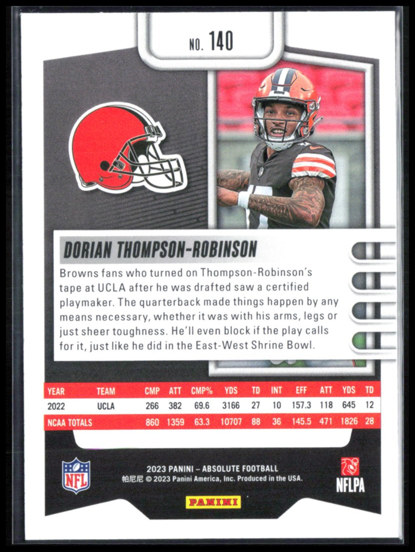 Dorian Thompson-Robinson RC Red Blue
