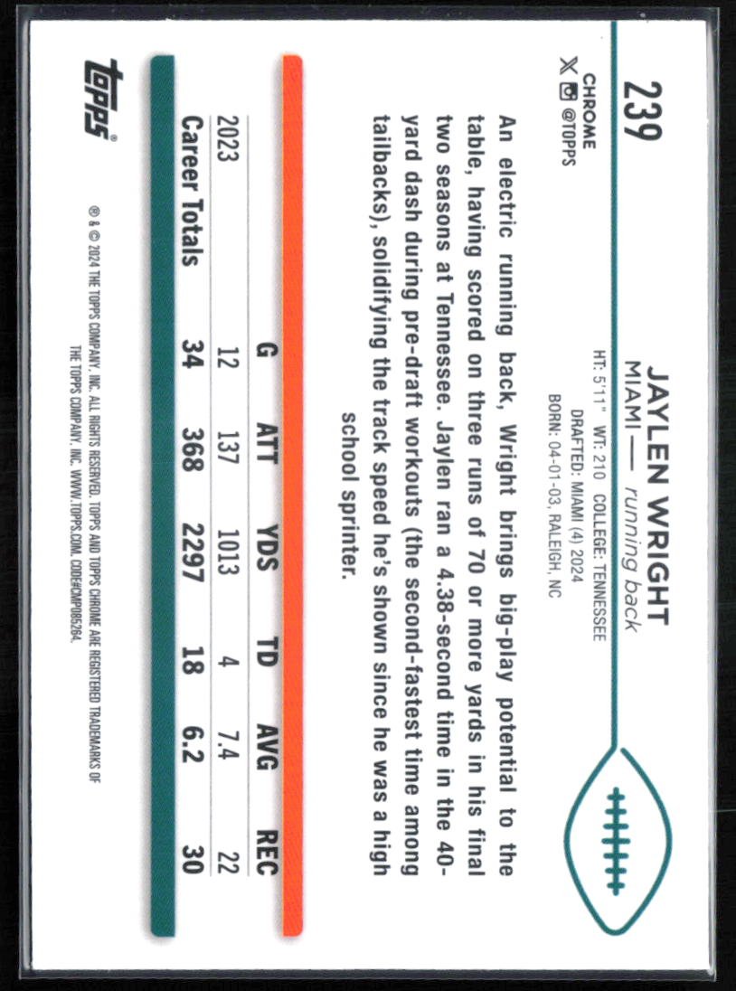 Jaylen Wright RC Pink Holo