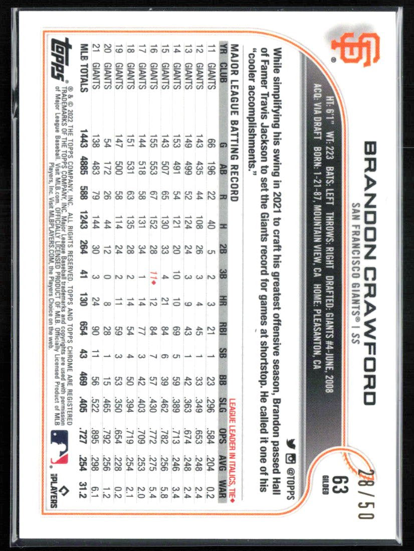 Brandon Crawford Gold /50 2022 Topps Gilded Collection