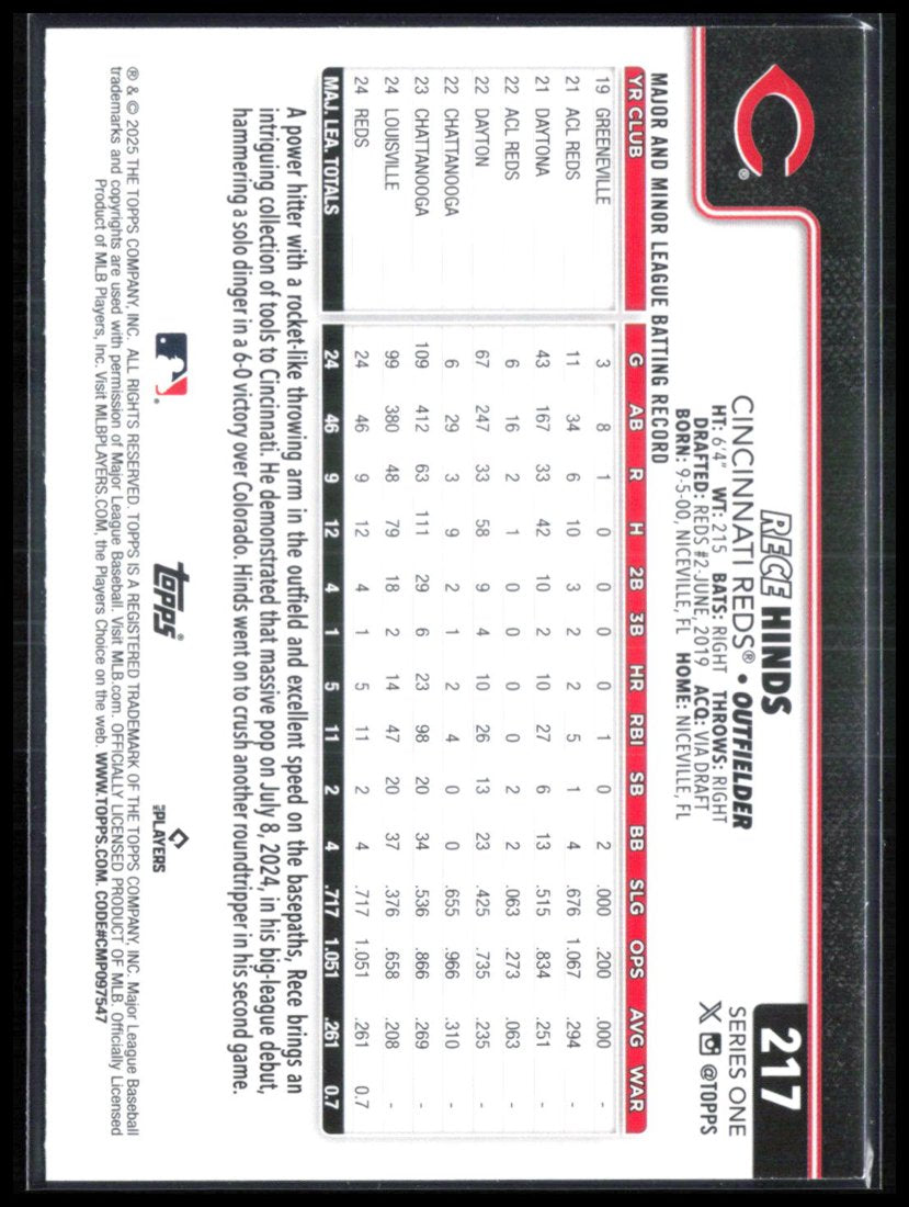 Rece Hinds RC