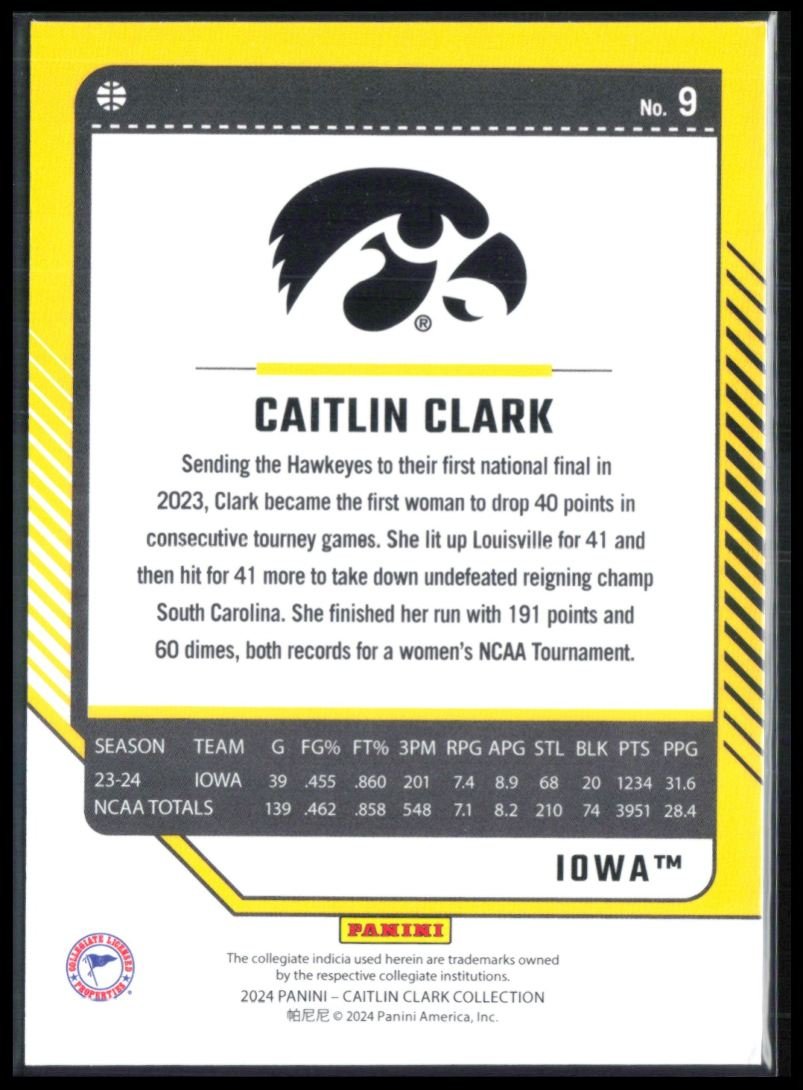 Caitlin Clark
