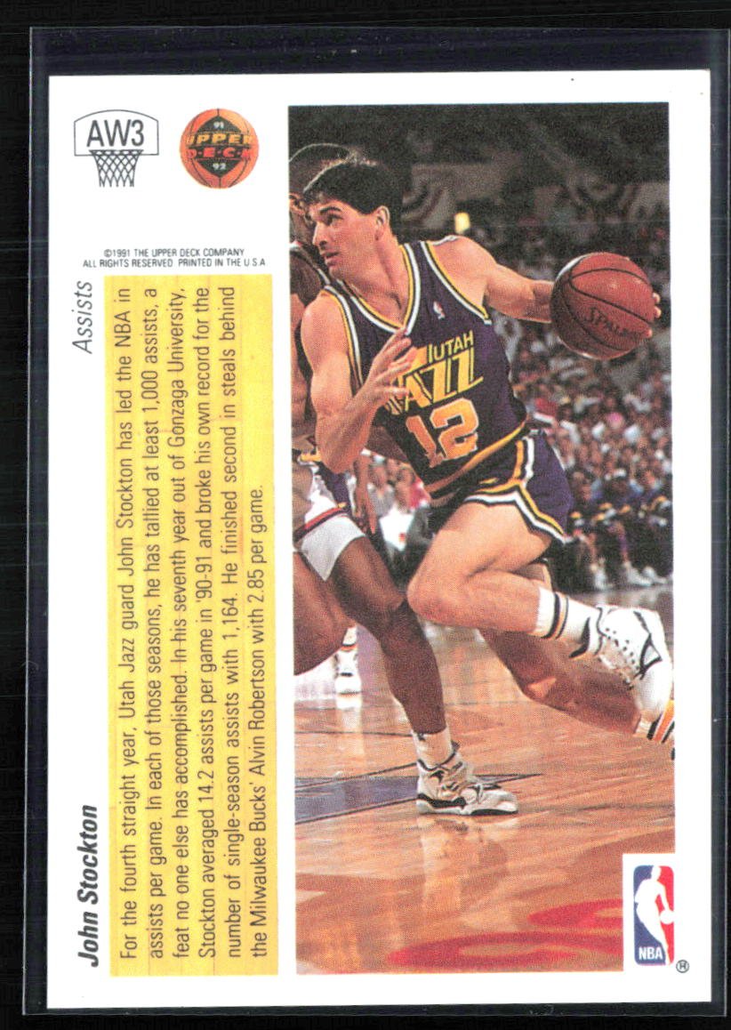 John Stockton